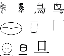 Chinese characters explained