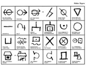 hobo signs