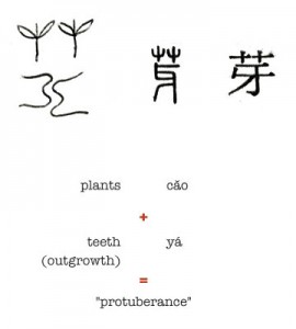 Chinese words